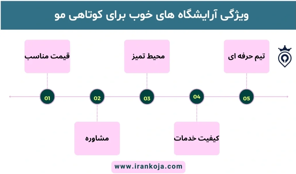 آرایشگاه خوب برای کوتاهی مو شرق تهران