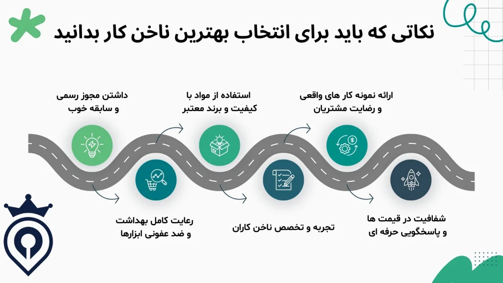 بهترین ناخن کار تهران
