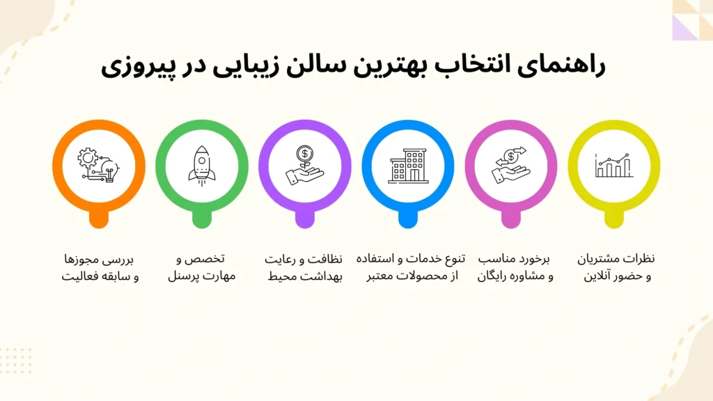 سالن زیبایی در پیروزی