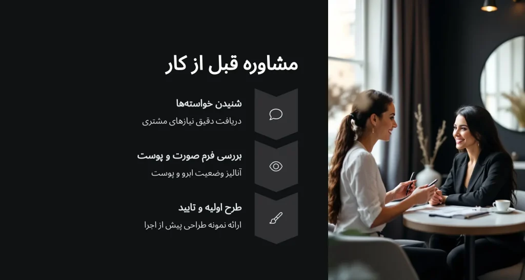 بهترین فیبروز کار ابرو در تهران