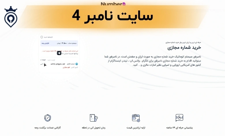 بهترین سایت خرید شماره مجازی