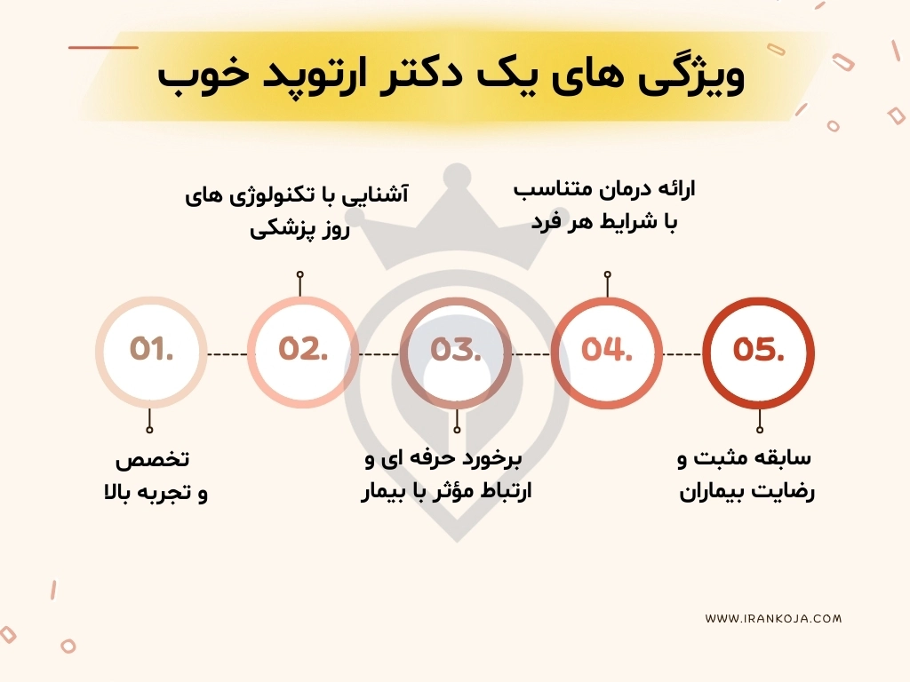 بهترین دکتر ارتوپد پیروزی