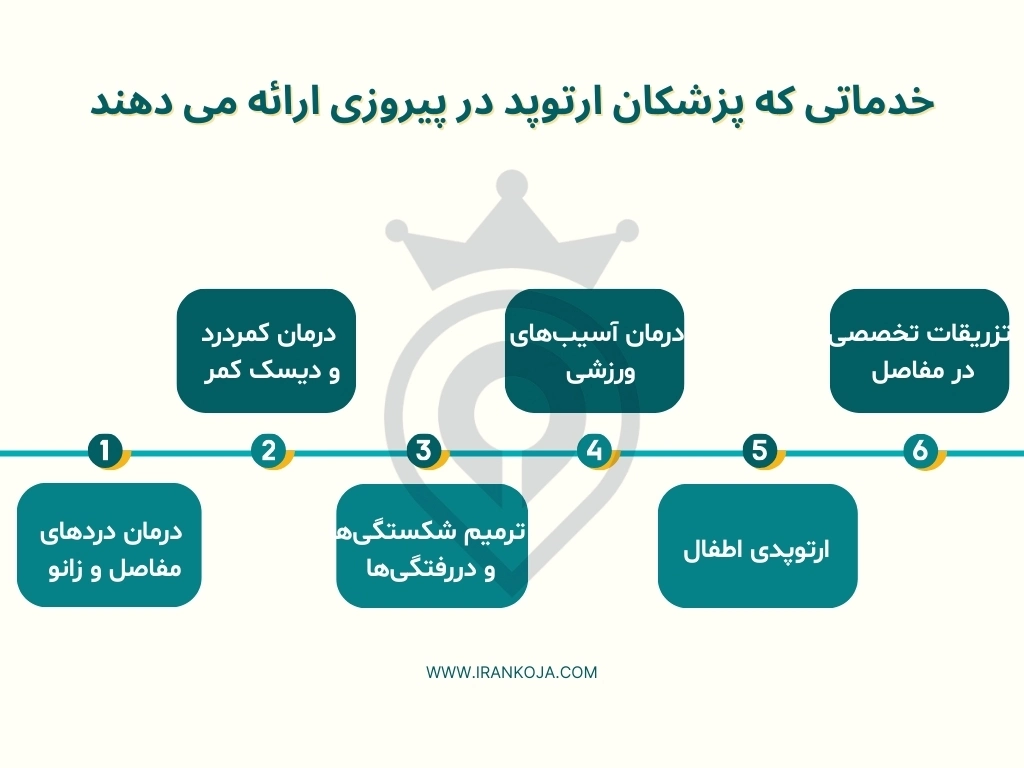 بهترین دکتر ارتوپد پیروزی