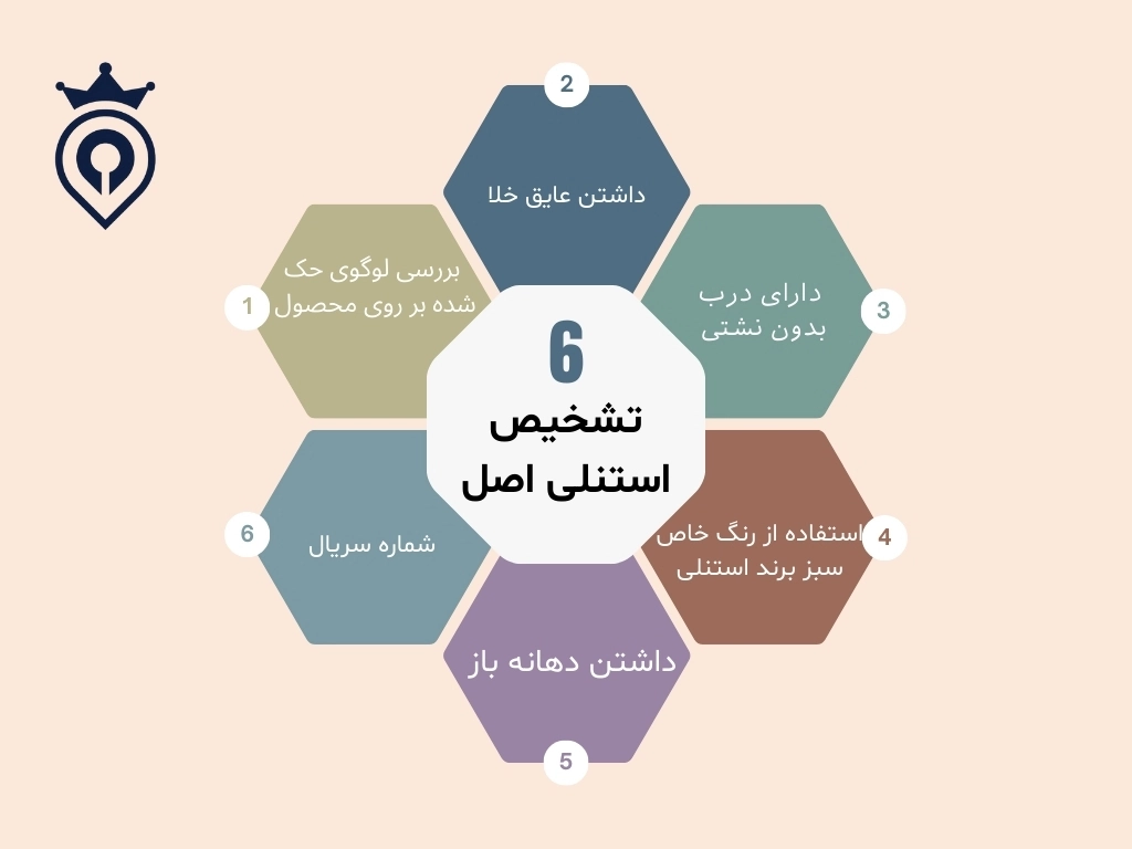 تشخیص فلاسک استنلی اصل
