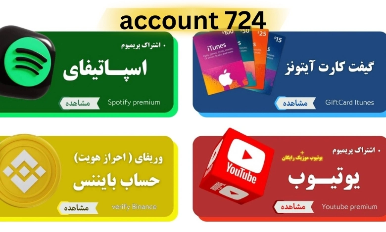 بهترین سایت خرید اسپاتیفای