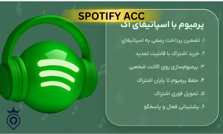 بهترین سایت خرید اسپاتیفای