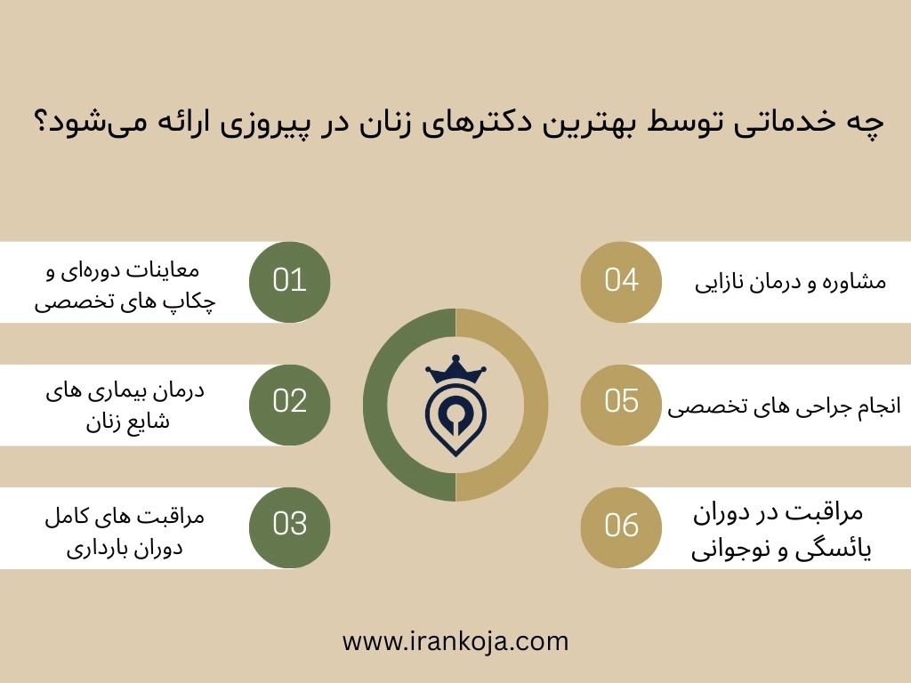بهترین دکتر زنان در پیروزی